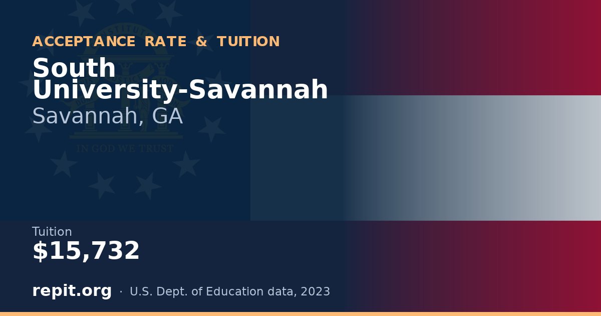 South University-Savannah — tuition $15,732