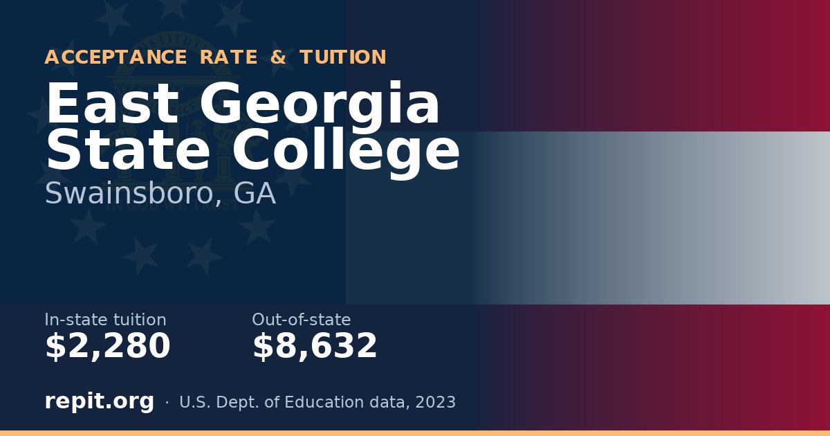 East Georgia State College — tuition $2,280 in-state, $8,632 out-of-state