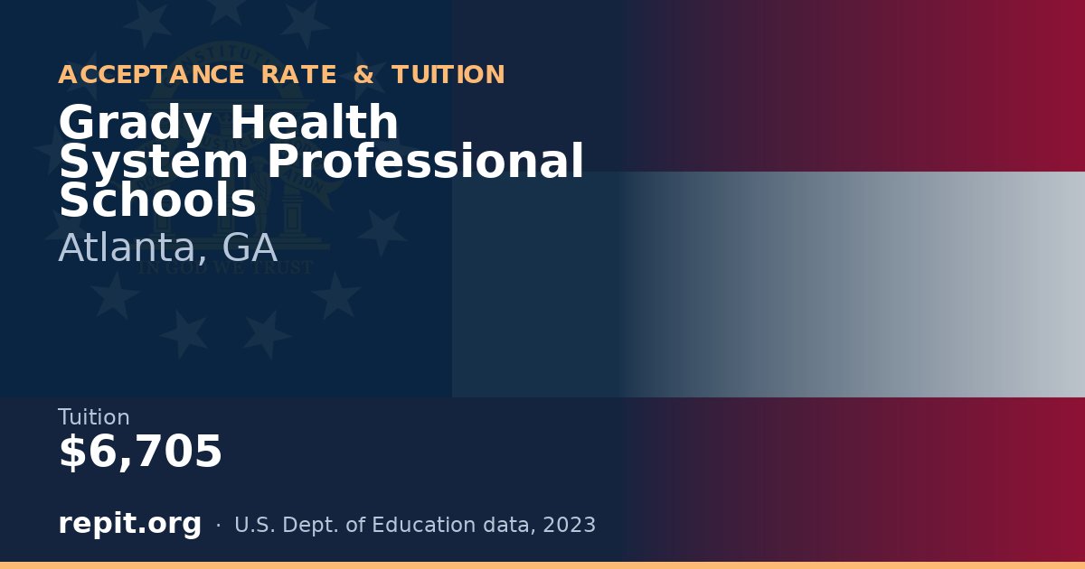 Grady Health System Professional Schools — tuition $6,705