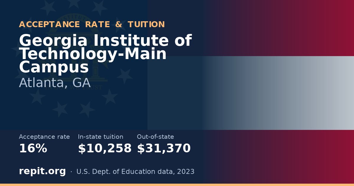 Georgia Institute of Technology-Main Campus — acceptance rate 16%, tuition $10,258 in-state, $31,370 out-of-state