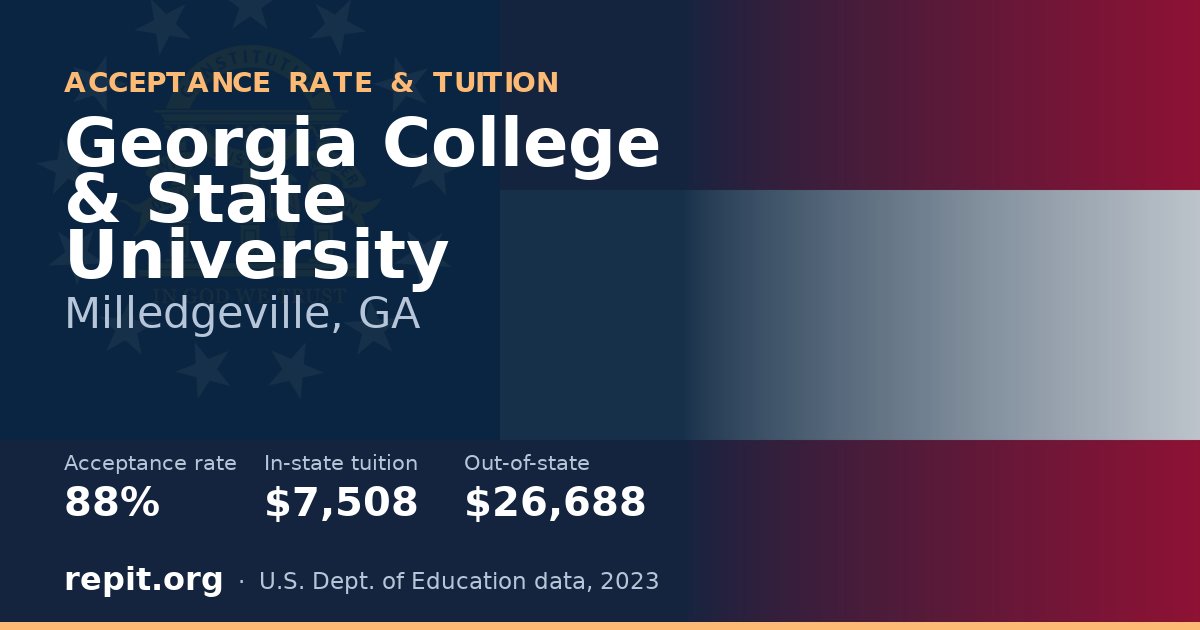 Georgia College & State University — acceptance rate 88%, tuition $7,508 in-state, $26,688 out-of-state