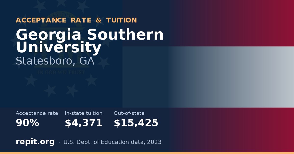 Georgia Southern University — acceptance rate 90%, tuition $4,371 in-state, $15,425 out-of-state