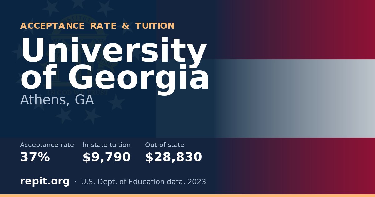 University of Georgia — acceptance rate 37%, tuition $9,790 in-state, $28,830 out-of-state