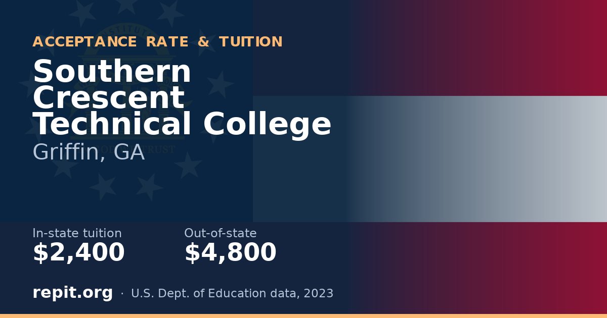 Southern Crescent Technical College — tuition $2,400 in-state, $4,800 out-of-state