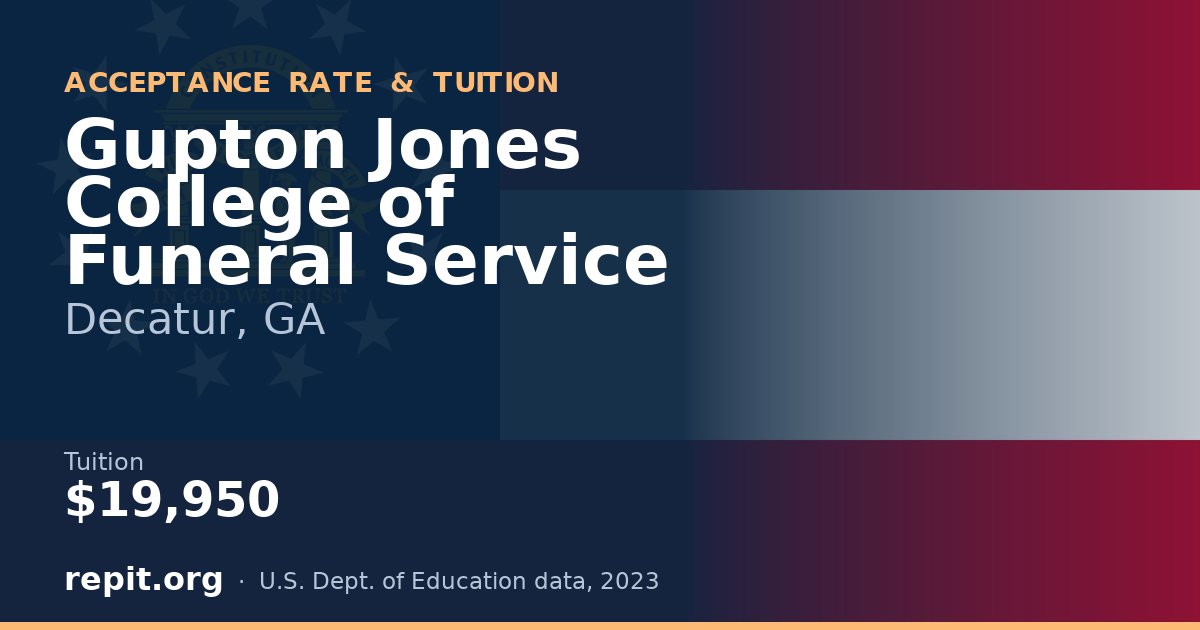 Gupton Jones College of Funeral Service — tuition $19,950