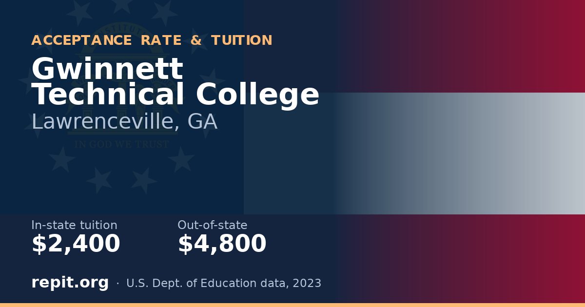 Gwinnett Technical College — tuition $2,400 in-state, $4,800 out-of-state
