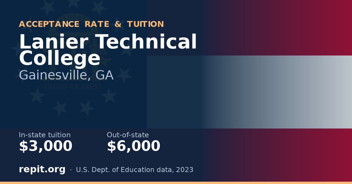 Lanier Technical College — tuition $3,000 in-state, $6,000 out-of-state