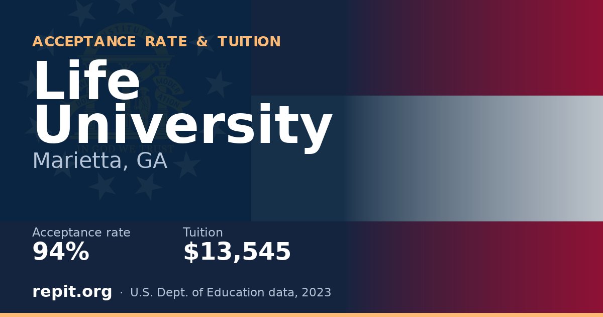 Life University — acceptance rate 94%, tuition $13,545