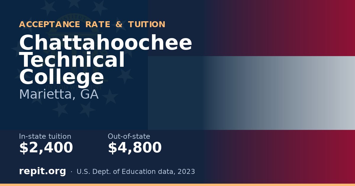 Chattahoochee Technical College — tuition $2,400 in-state, $4,800 out-of-state