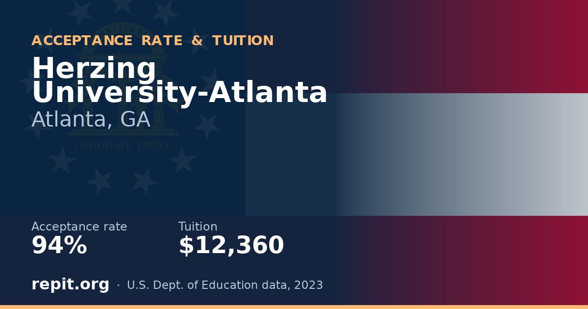 Herzing University-Atlanta — acceptance rate 94%, tuition $12,360
