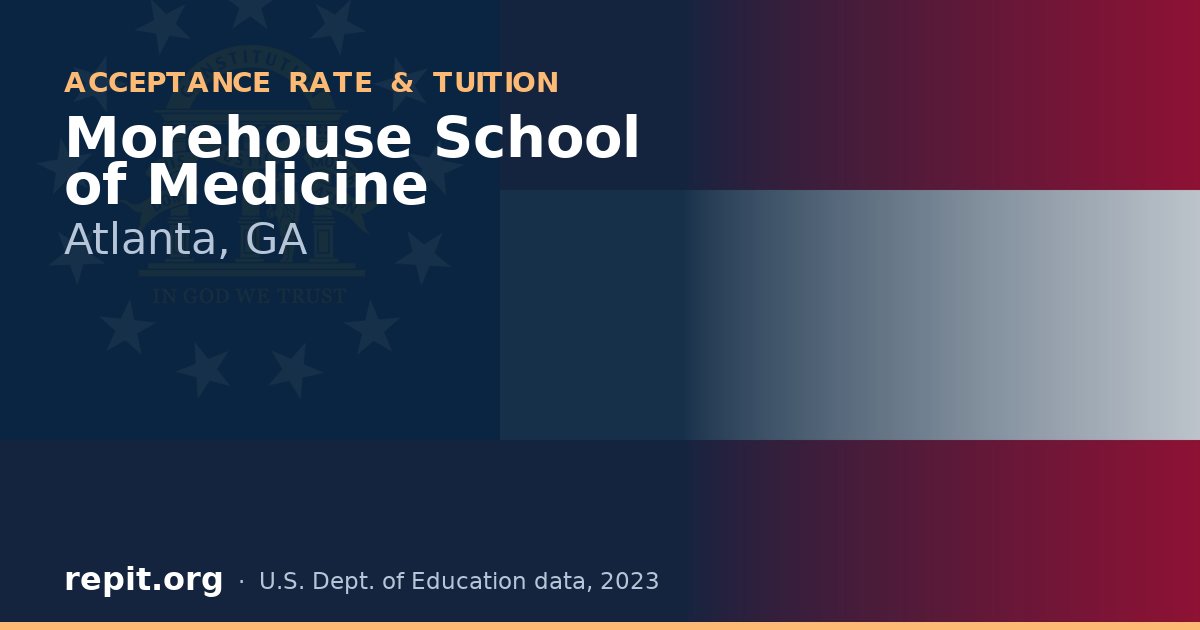 Morehouse School of Medicine