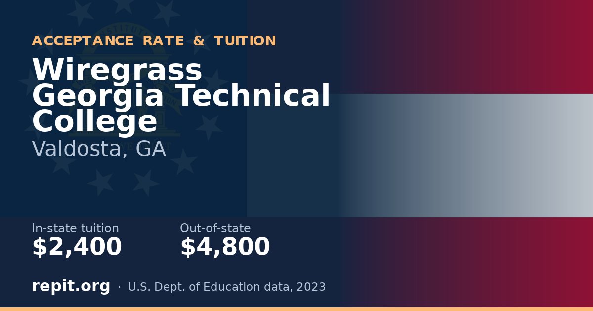 Wiregrass Georgia Technical College — tuition $2,400 in-state, $4,800 out-of-state