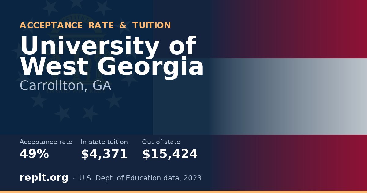 University of West Georgia — acceptance rate 49%, tuition $4,371 in-state, $15,424 out-of-state