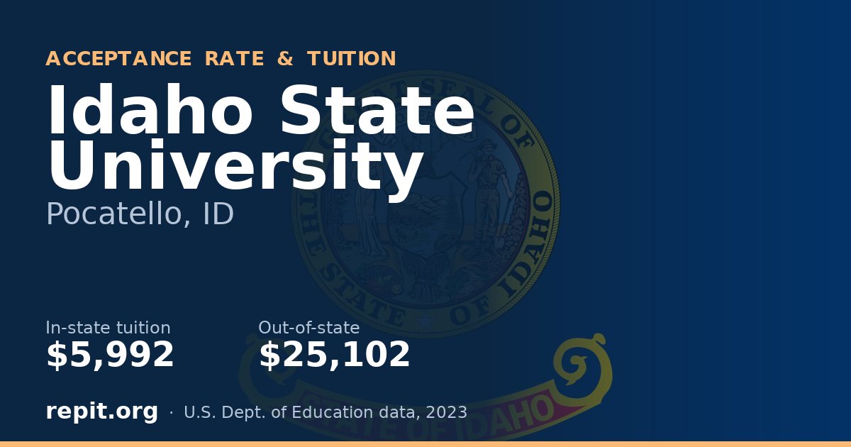 Idaho State University — tuition $5,992 in-state, $25,102 out-of-state