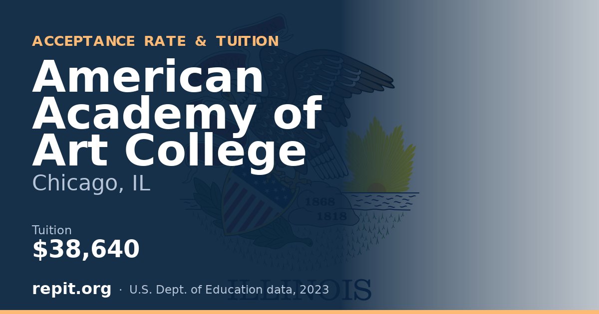 American Academy of Art College — tuition $38,640