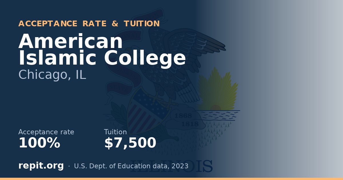 American Islamic College — acceptance rate 100%, tuition $7,500