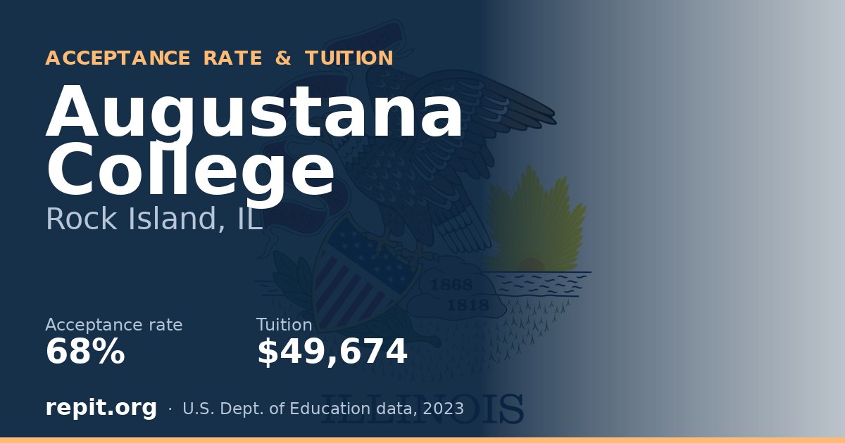 Augustana College — acceptance rate 68%, tuition $49,674