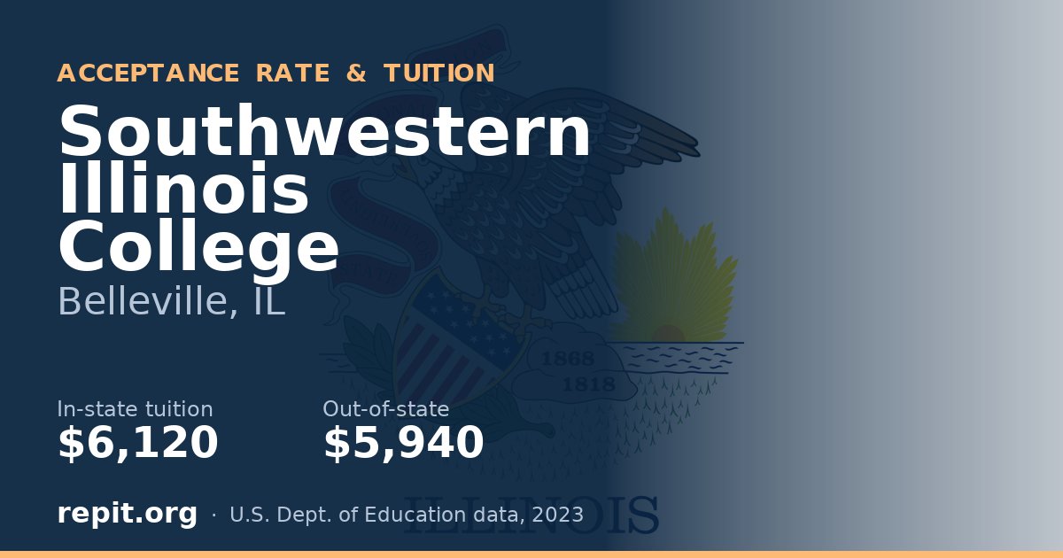 Southwestern Illinois College — tuition $6,120 in-state, $5,940 out-of-state