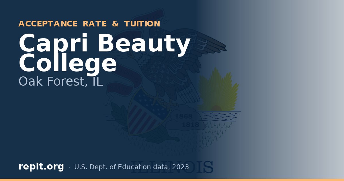 Capri Beauty College