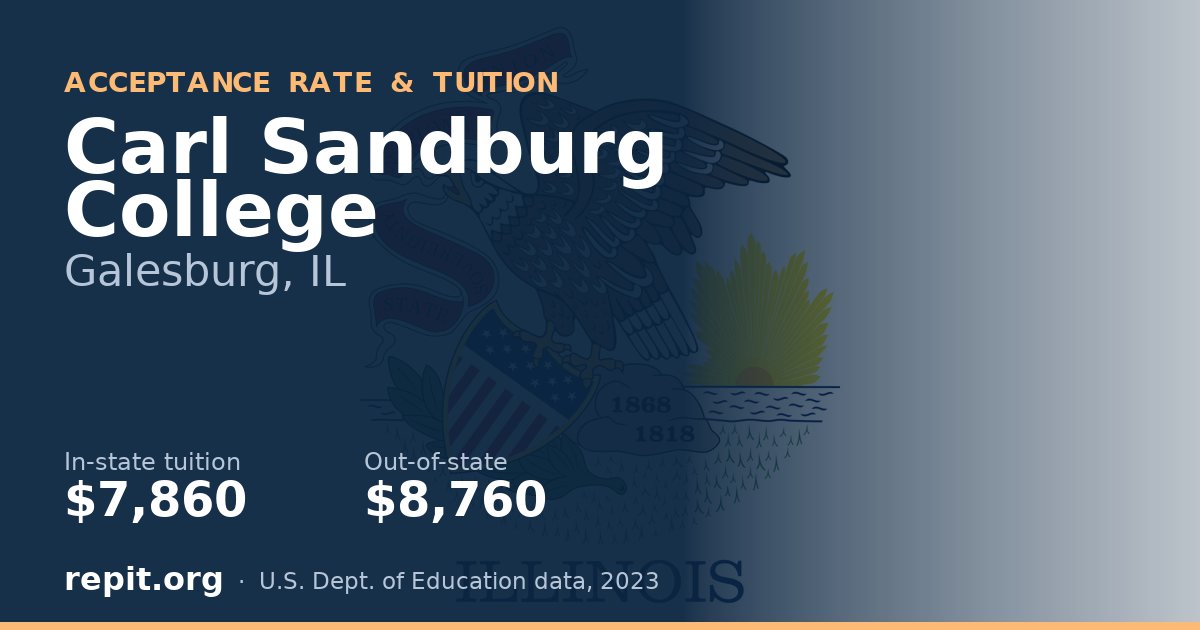 Carl Sandburg College — tuition $7,860 in-state, $8,760 out-of-state