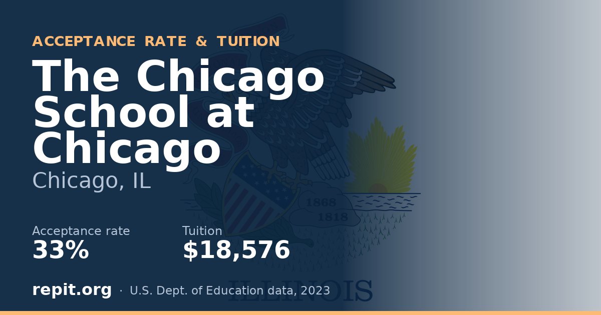 The Chicago School at Chicago — acceptance rate 33%, tuition $18,576
