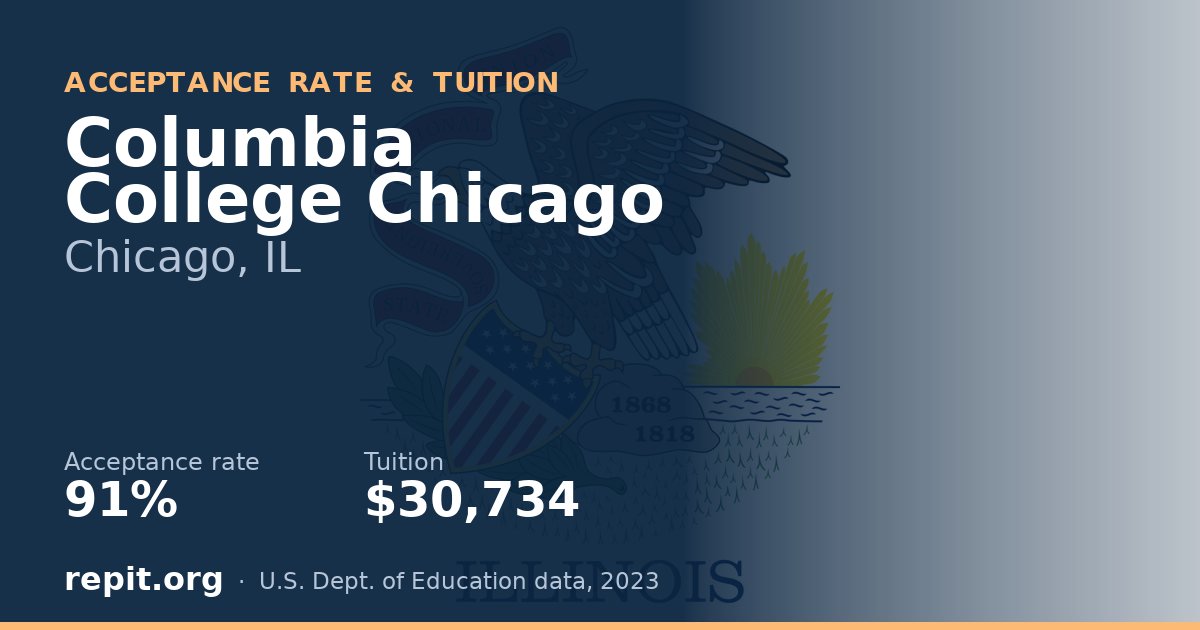 Columbia College Chicago — acceptance rate 91%, tuition $30,734