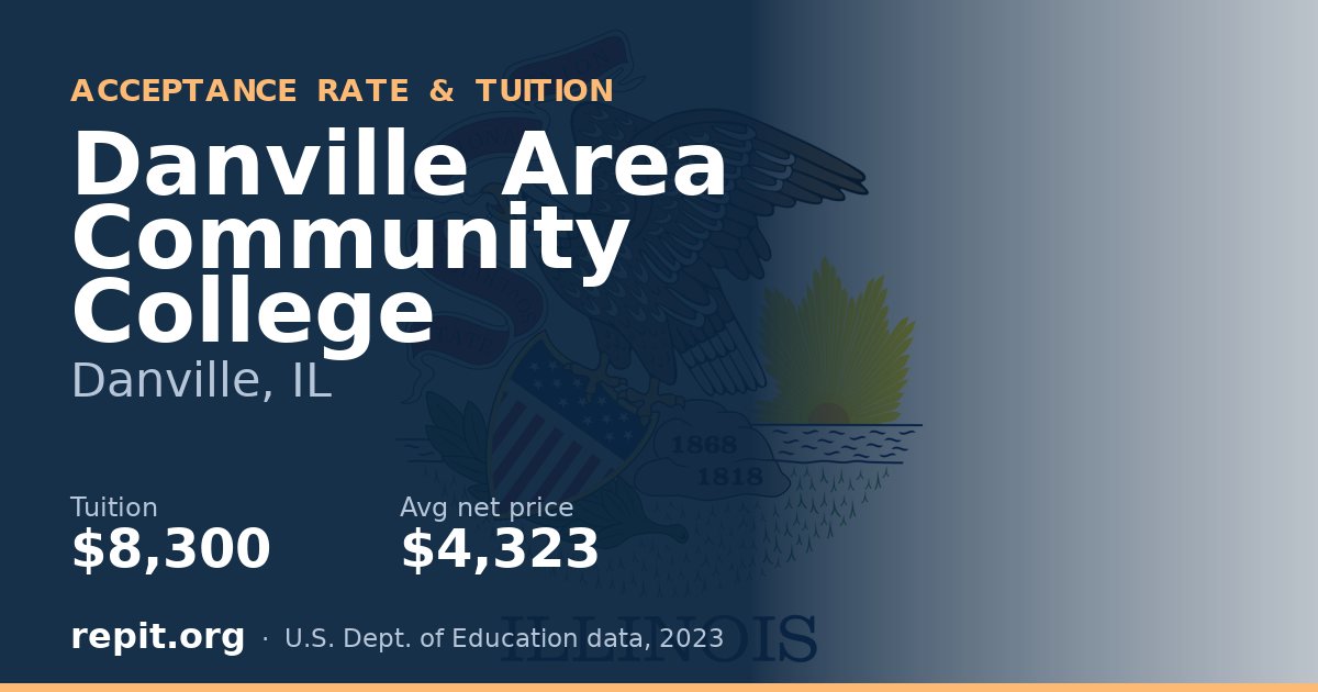 Danville Area Community College — tuition $8,300