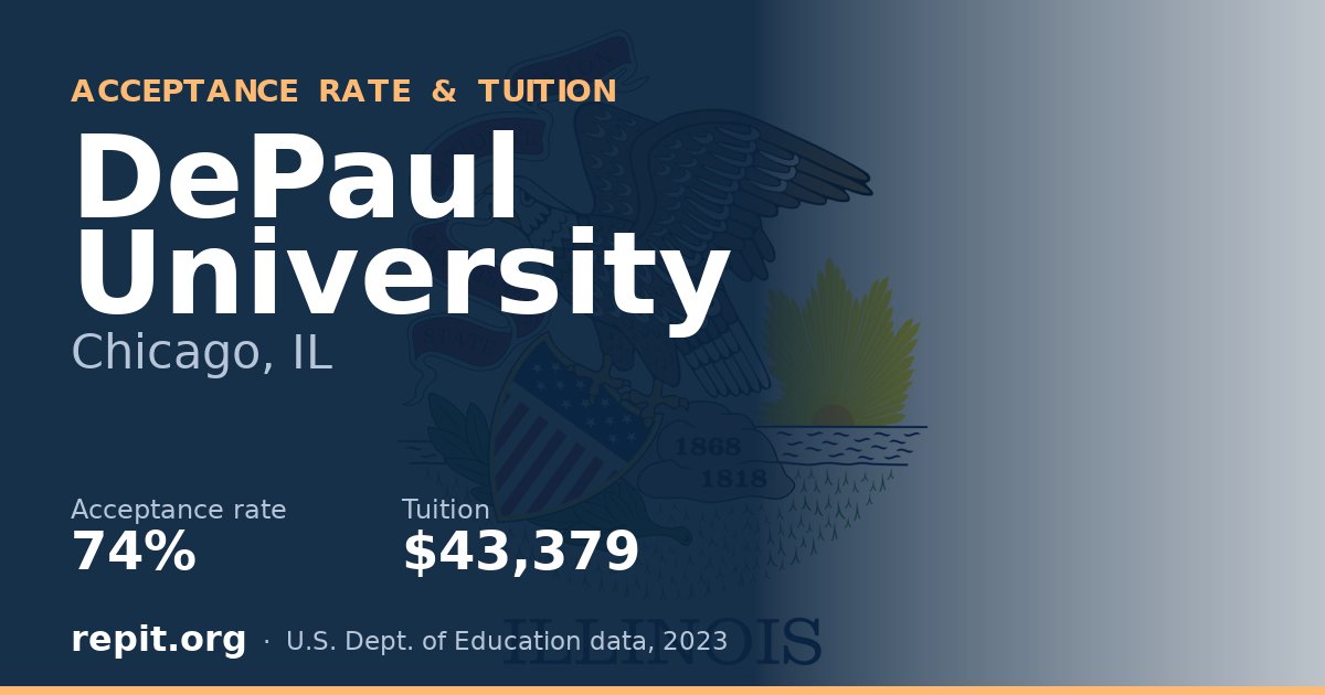 DePaul University — acceptance rate 74%, tuition $43,379