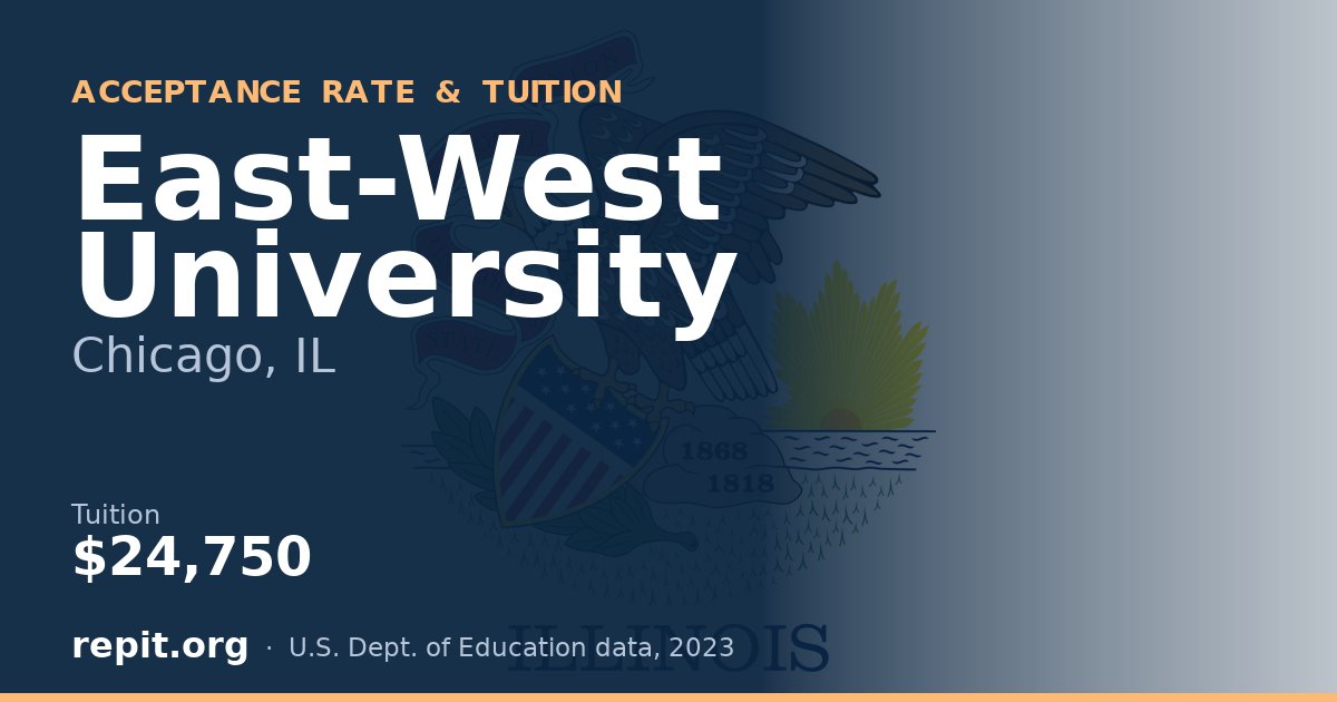 East-West University — tuition $24,750