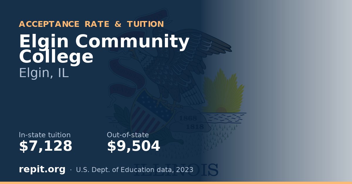 Elgin Community College — tuition $7,128 in-state, $9,504 out-of-state