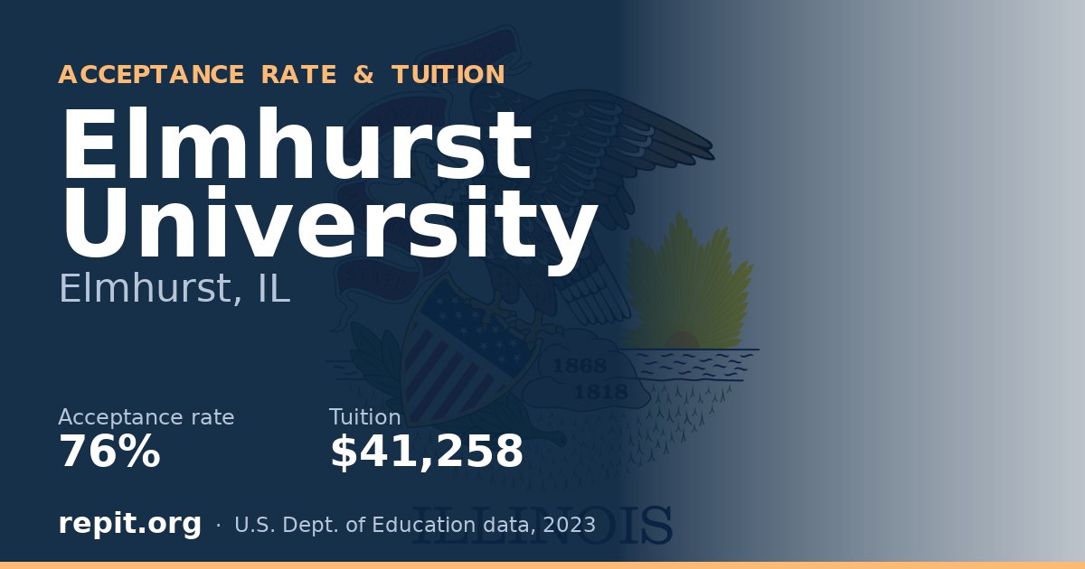 Elmhurst University — acceptance rate 76%, tuition $41,258