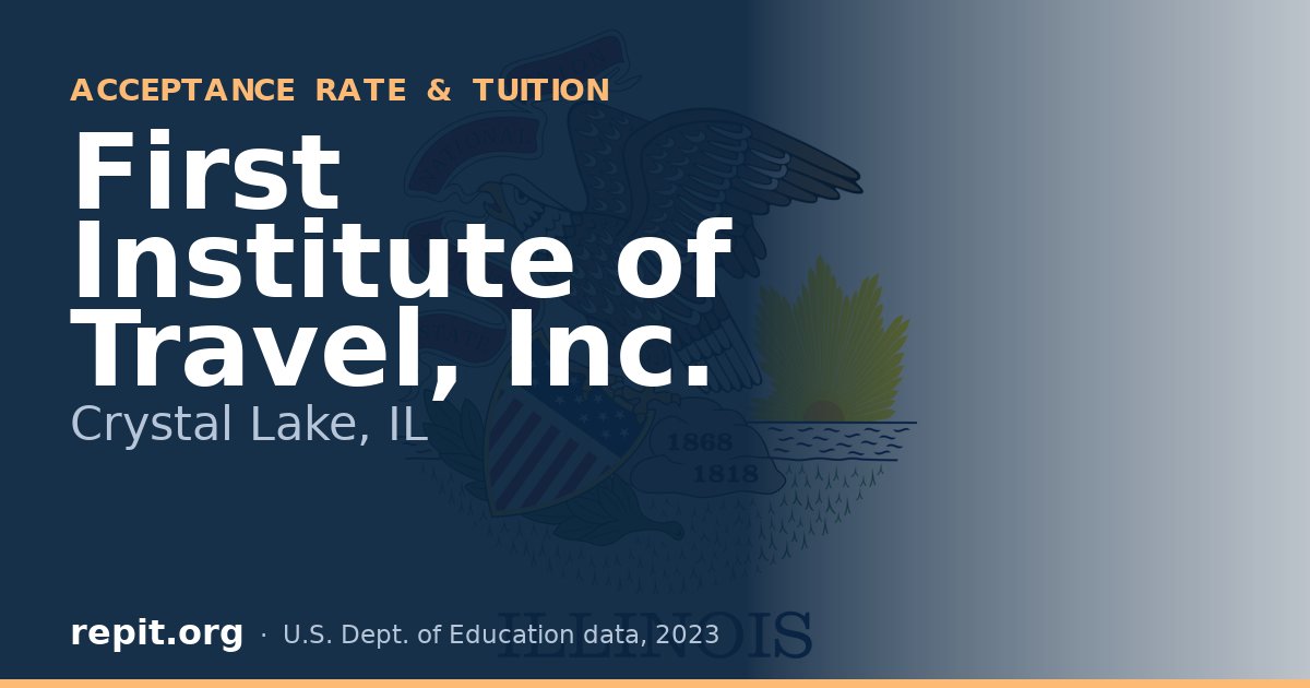 First Institute of Travel, Inc.