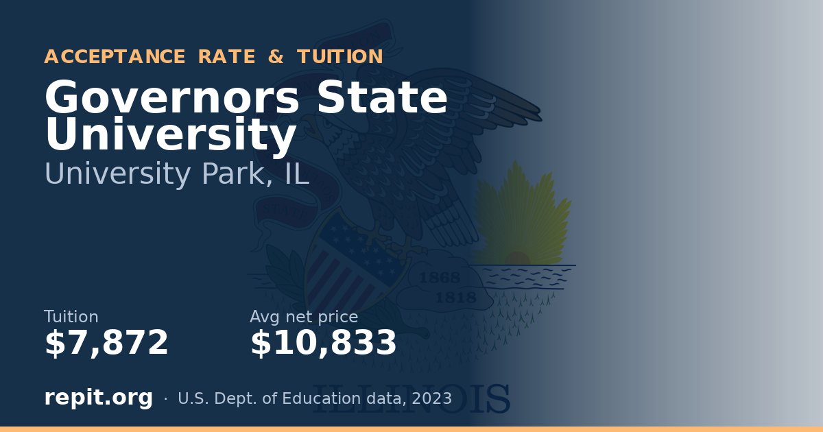 Governors State University — tuition $7,872