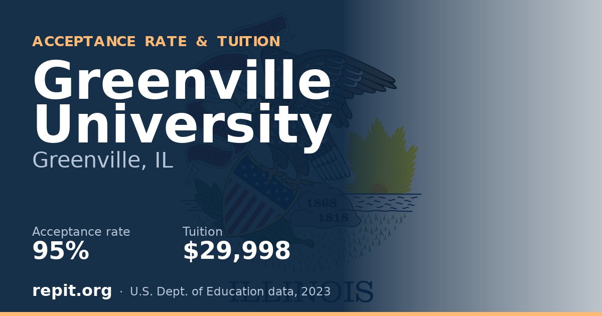 Greenville University — acceptance rate 95%, tuition $29,998