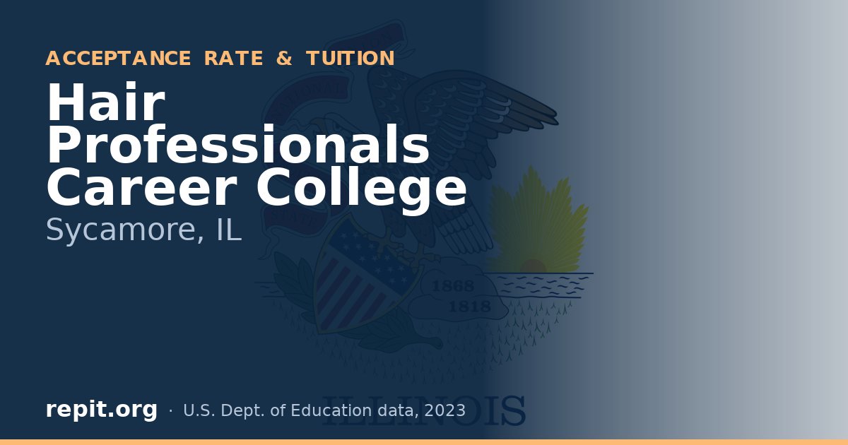 Hair Professionals Career College