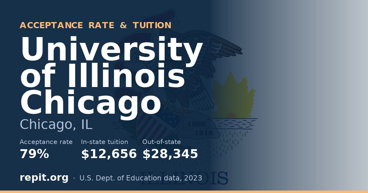 University of Illinois Chicago — acceptance rate 79%, tuition $12,656 in-state, $28,345 out-of-state