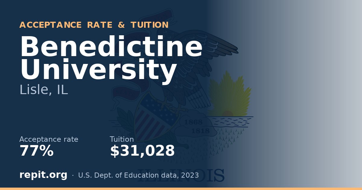 Benedictine University — acceptance rate 77%, tuition $31,028