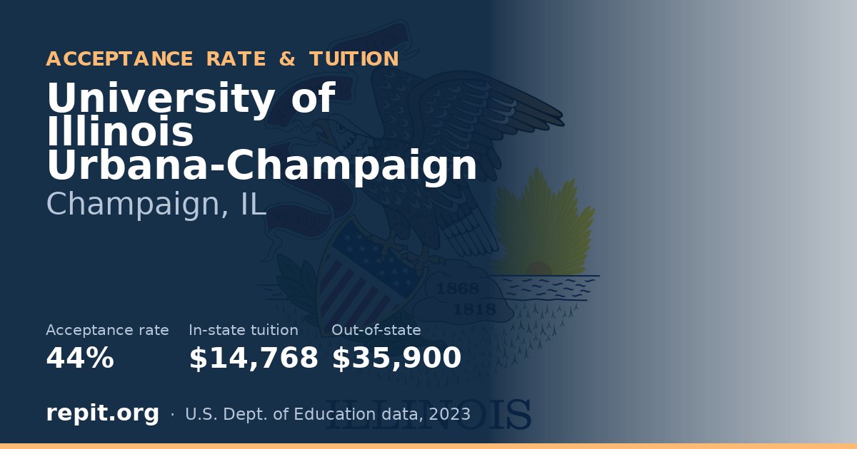 University of Illinois Urbana-Champaign — acceptance rate 44%, tuition $14,768 in-state, $35,900 out-of-state