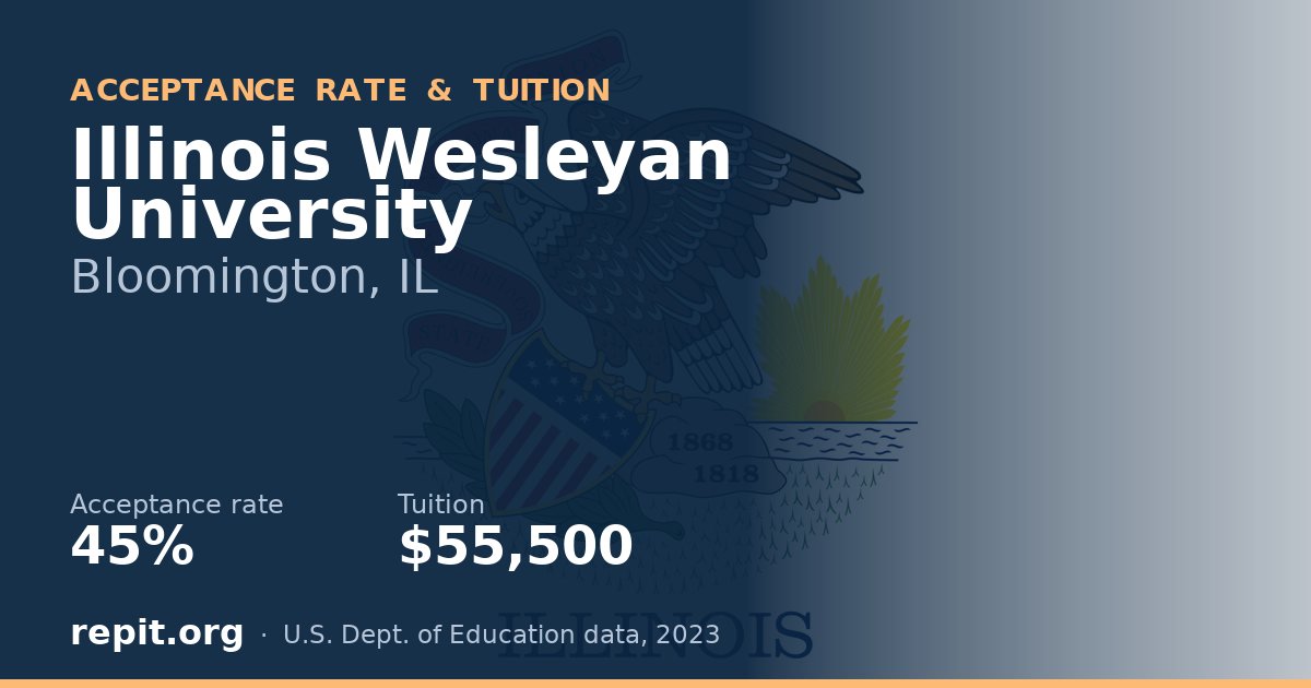 Illinois Wesleyan University — acceptance rate 45%, tuition $55,500