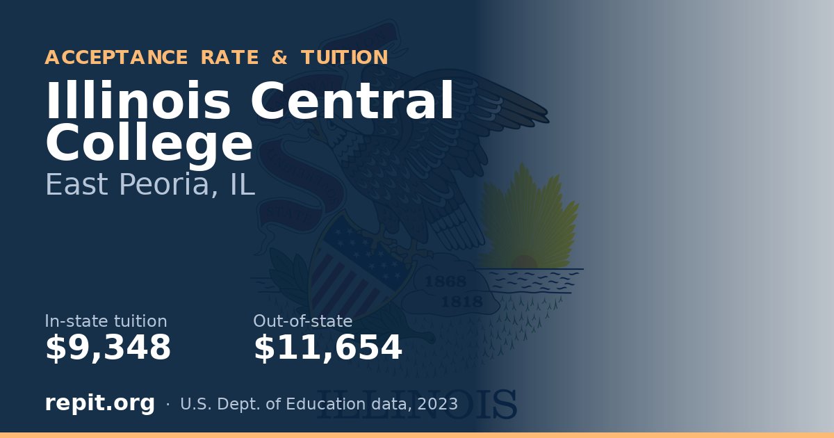 Illinois Central College — tuition $9,348 in-state, $11,654 out-of-state