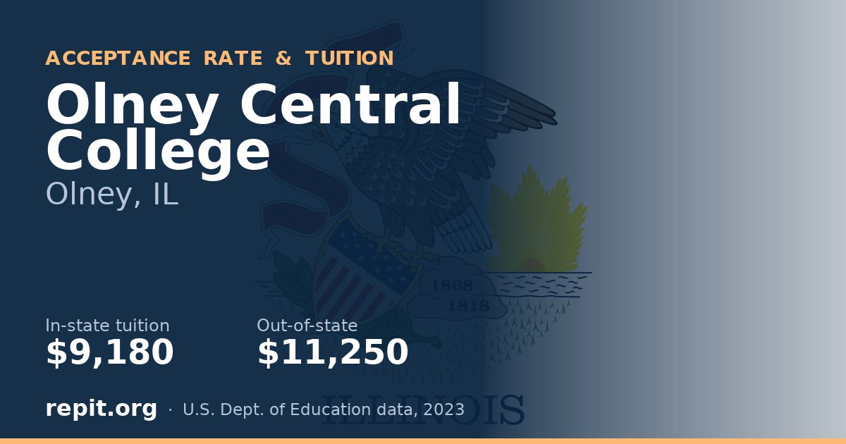 Olney Central College — tuition $9,180 in-state, $11,250 out-of-state