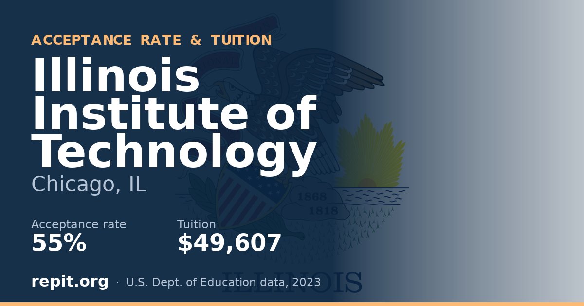 Illinois Institute of Technology — acceptance rate 55%, tuition $49,607