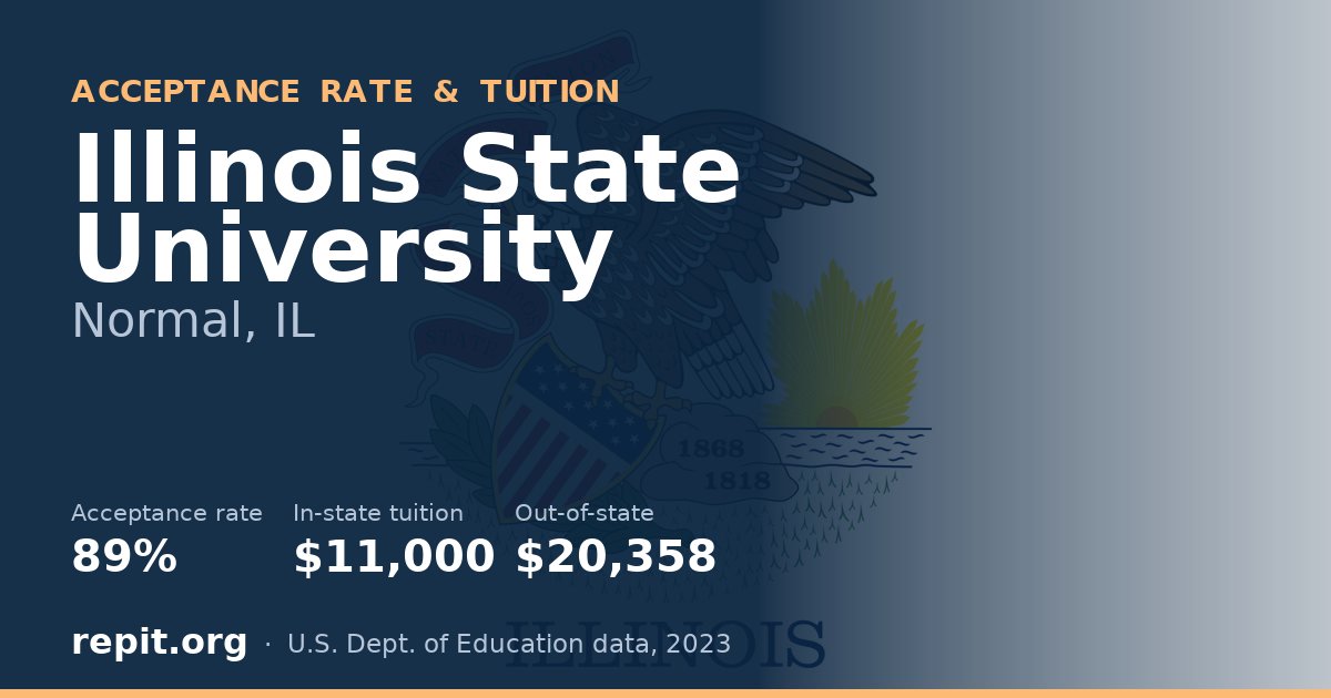 Illinois State University — acceptance rate 89%, tuition $11,000 in-state, $20,358 out-of-state