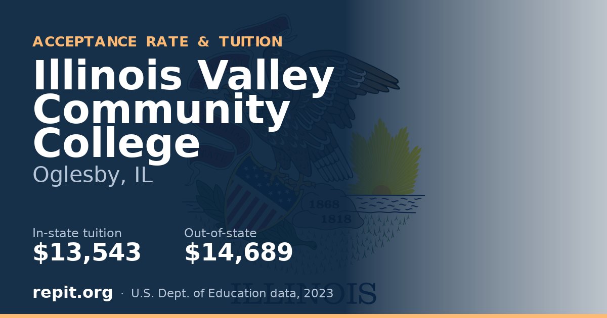 Illinois Valley Community College — tuition $13,543 in-state, $14,689 out-of-state