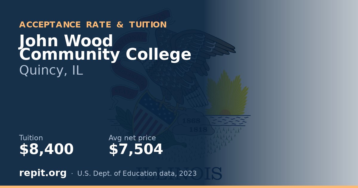 John Wood Community College — tuition $8,400