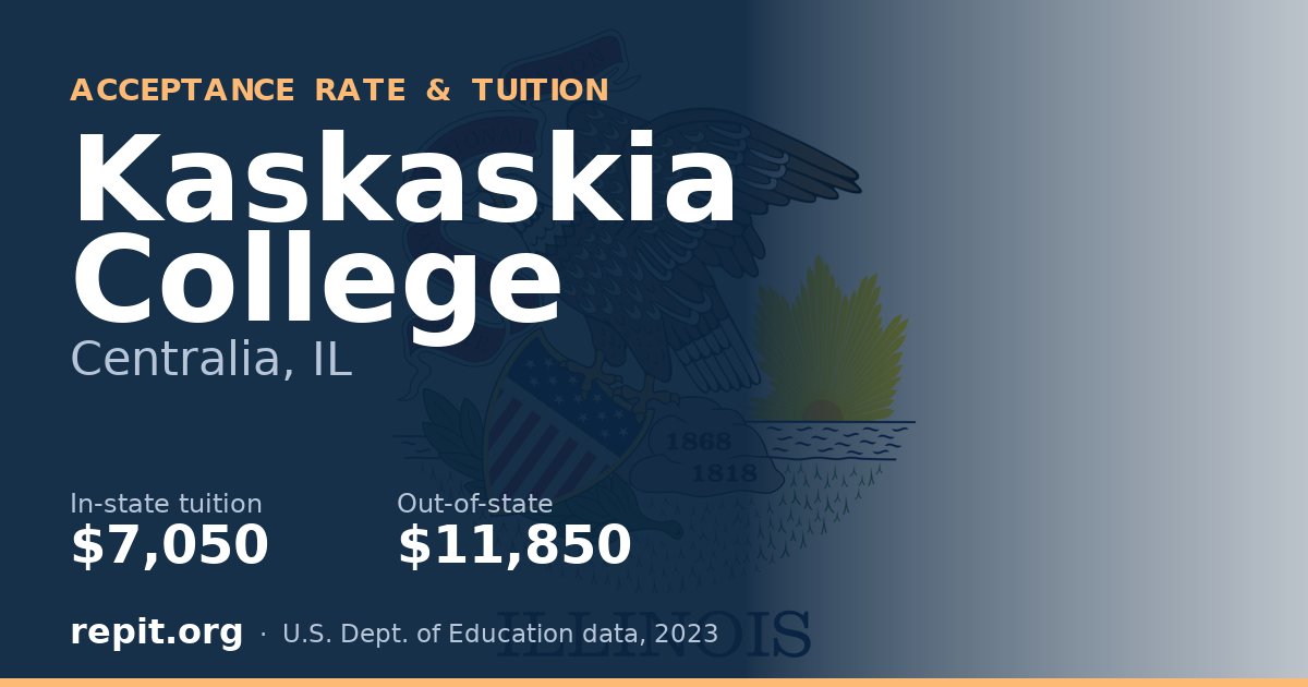 Kaskaskia College — tuition $7,050 in-state, $11,850 out-of-state