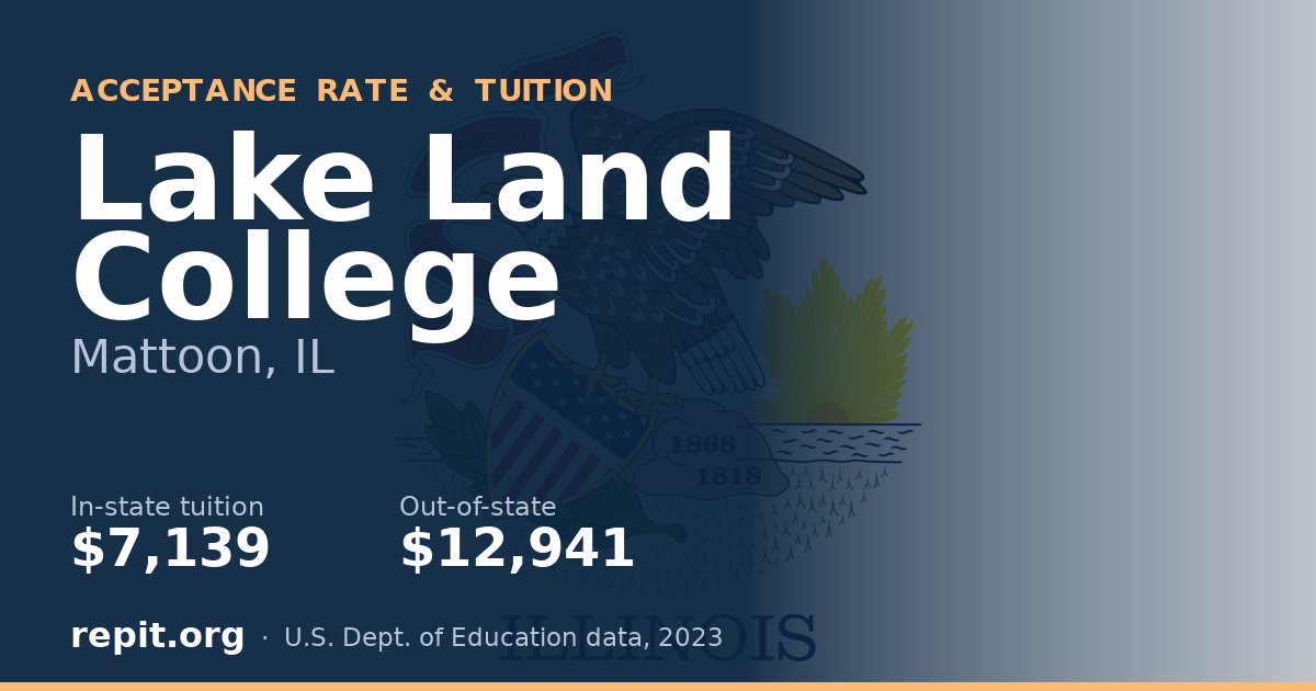 Lake Land College — tuition $7,139 in-state, $12,941 out-of-state
