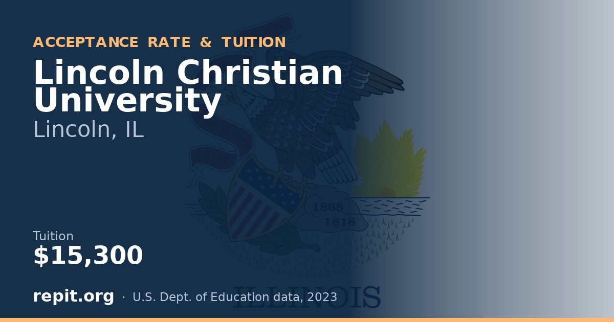 Lincoln Christian University — tuition $15,300