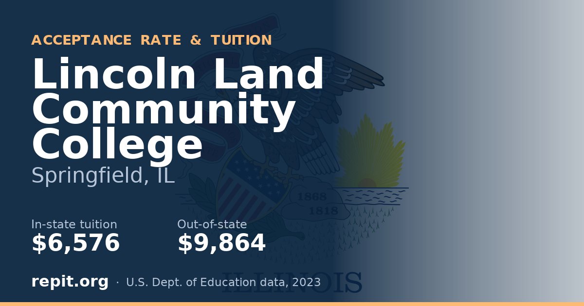 Lincoln Land Community College — tuition $6,576 in-state, $9,864 out-of-state