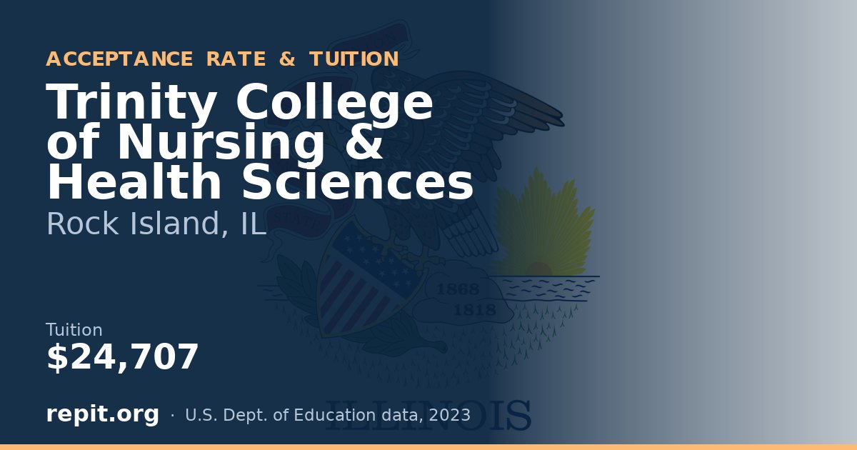 Trinity College of Nursing & Health Sciences — tuition $24,707